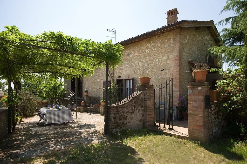 Agriturismo San Giusto-1