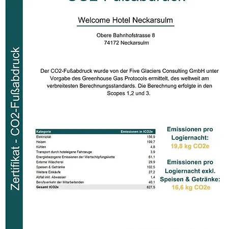 Welcome Hotel Neckarsulm-2