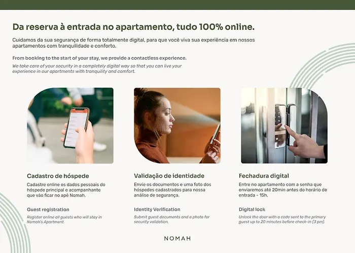 Aluguéis de temporada: Nomah - Aptos Por Temporada No Anhembi