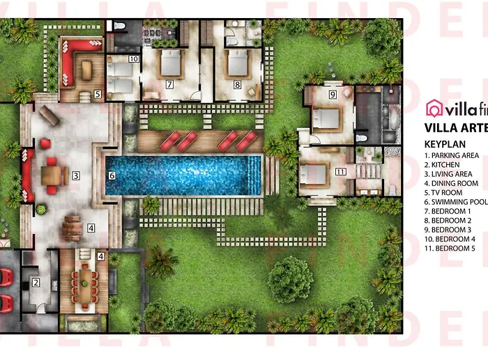 Villa: Villa Arte By Villa Finder