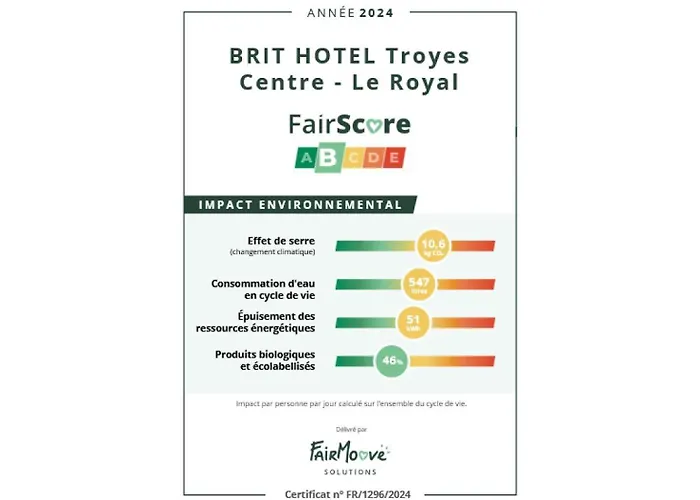 Brit Privilège Le Royal - Centre Gare