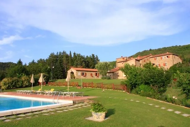 Ca' Lucano